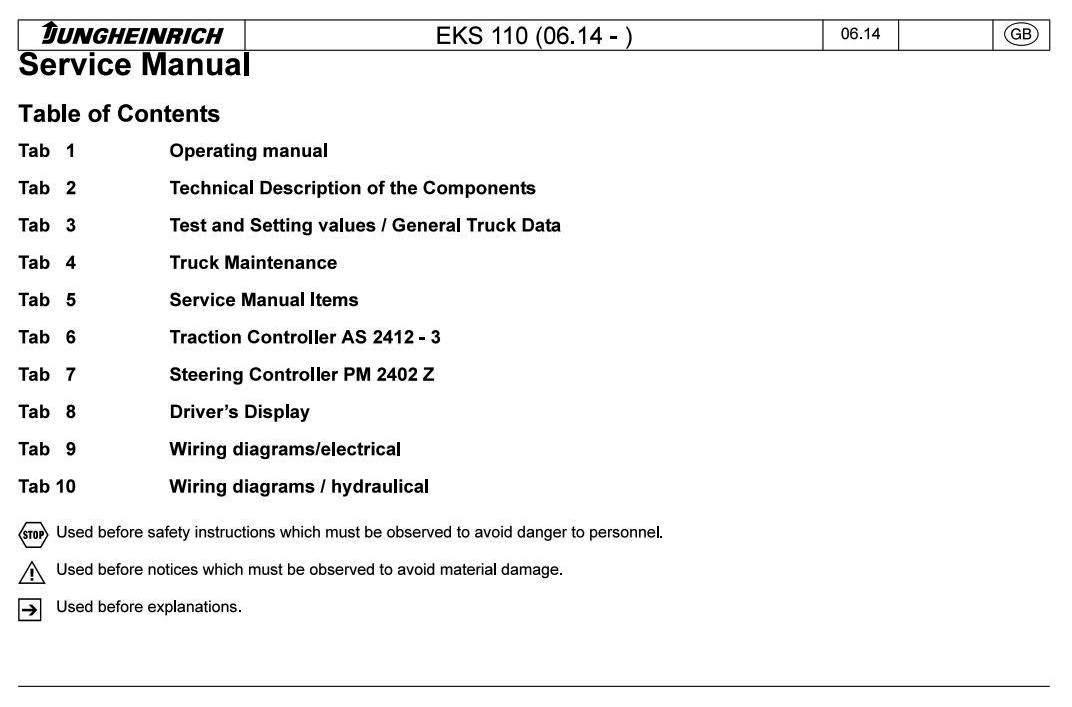Jungheinrich EKS 110 (03.2009-03.2015) Order Picker Workshop Service Manual