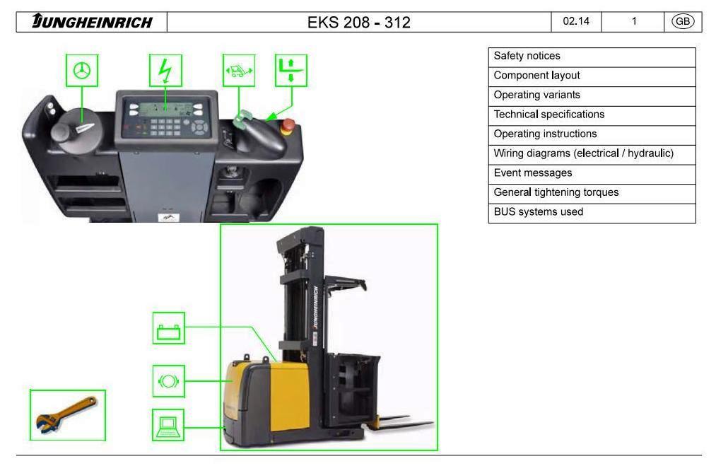 Jungheinrich EKS 308, EKS 312 (from 03.2009) Order Picker Workshop Service Manual