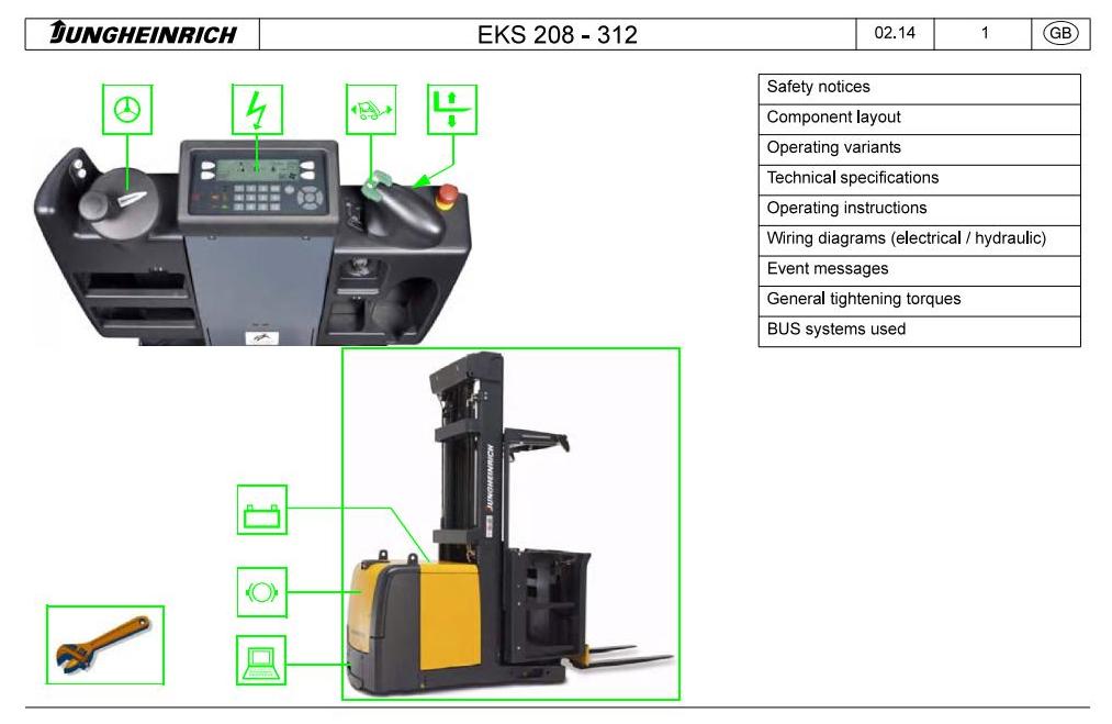 Jungheinrich EKS 208, EKS 210 (from 03.2009) Order Picker Workshop Service Manual