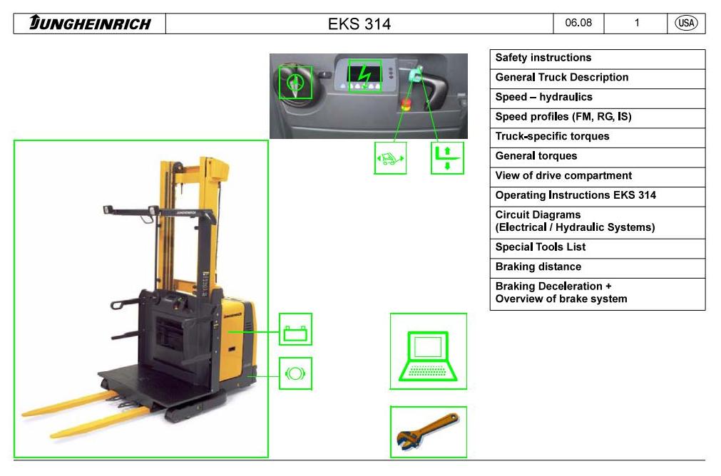 Jungheinrich EKS 308 (03.2006-01.2010) Order Picker Workshop Service Manual