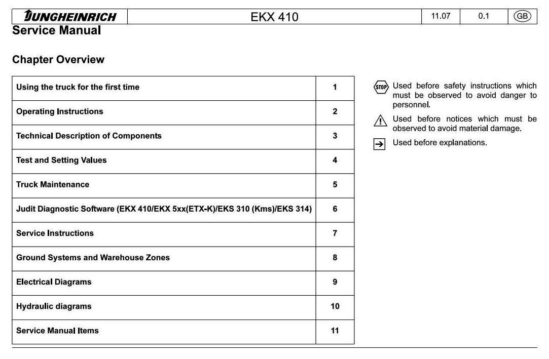 Jungheinrich EKX-410 (11.2003-05.2012) Electric Three-way OrderPicker Workshop Service Manual