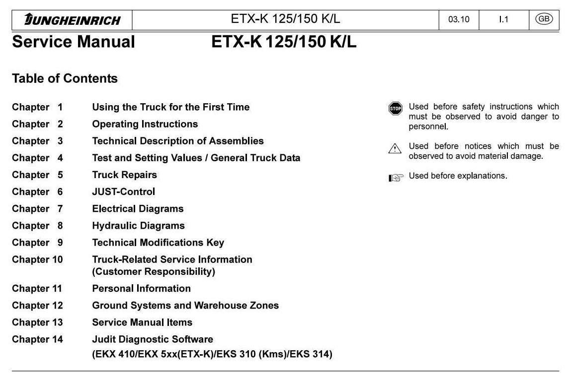 Jungheinrich ETX Kombi 125, ETX Kombi 125K/L Electric tri-lateral stacker Workshop Service Manual