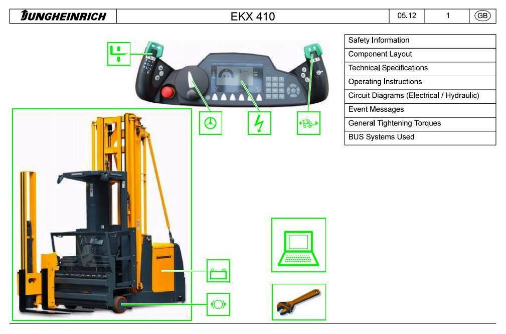 Jungheinrich EKX-410 (05.2012-06.2017) Electric Three-way StockPicker Workshop Service Manual