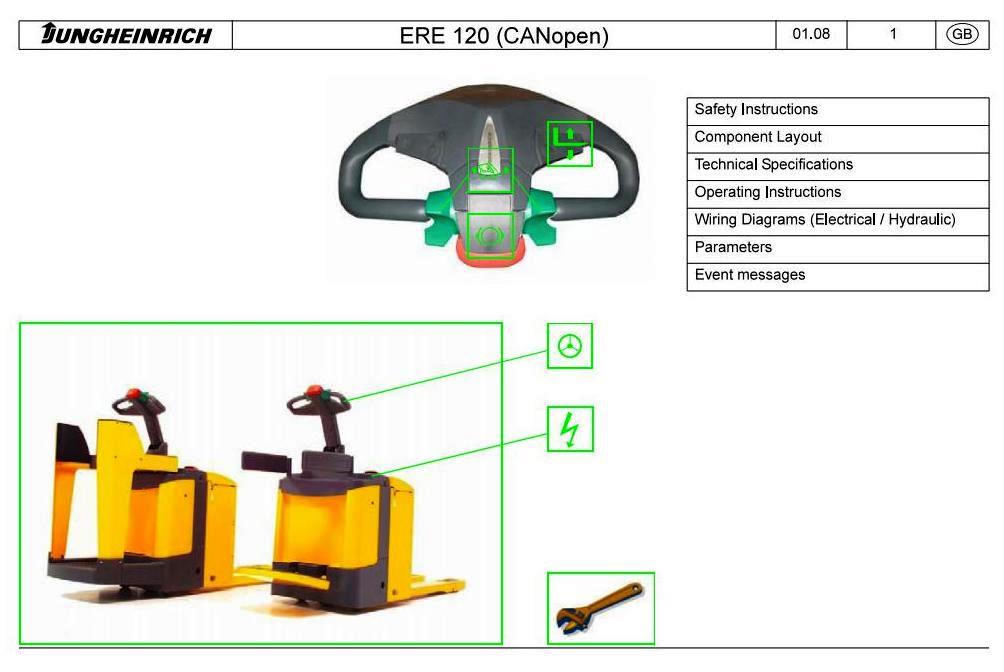 Jungheinrich ERE 120N (from 07.2009) Electric stacker (CAN Open) Workshop Service Manual