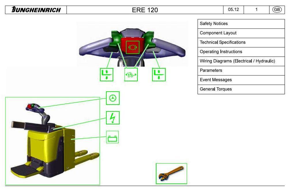 Jungheinrich ERE 120 (from 08.2012), ERE C20 (from 02.2015) Electric stacker Workshop Service Manual