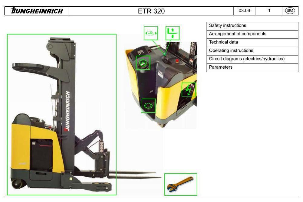 Jungheinrich ETR314, ETR320 (03.2006-11.2009) Electric Reach Truck Workshop Service Manual