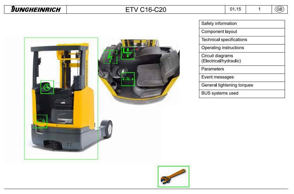 Jungheinrich ETV-C16, ETV-C20 (from 03.2015) Electric Reach Truck Workshop Service Manual