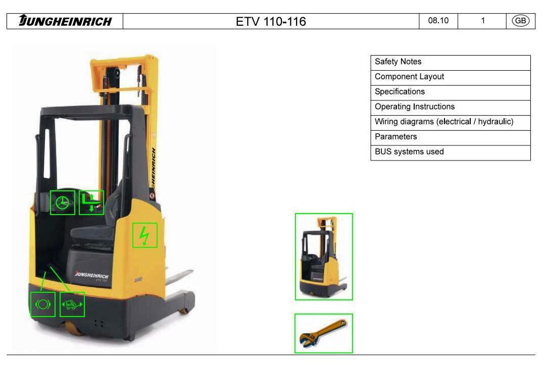 Jungheinrich ETV110, ETV112, ETV114, ETV116 (12.2005-06.2014) Electric Reach Truck Service Manual