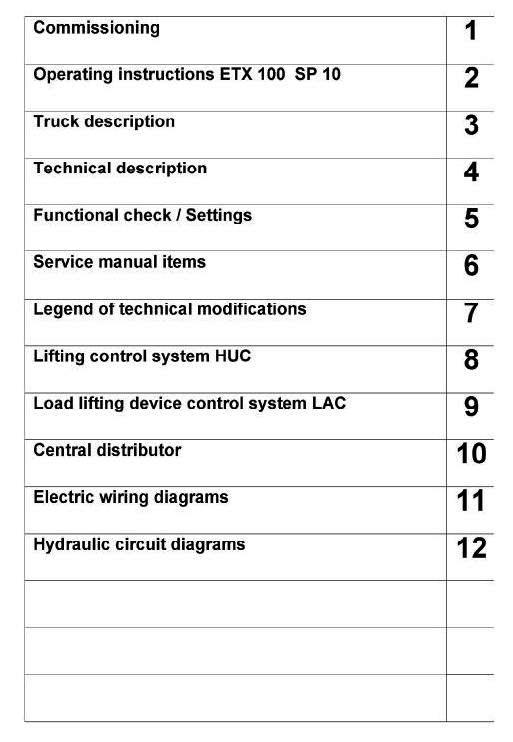 Jungheinrich ETX 100 (03.1994-05.1997) Electric tri-lateral stacker Workshop Service Manual