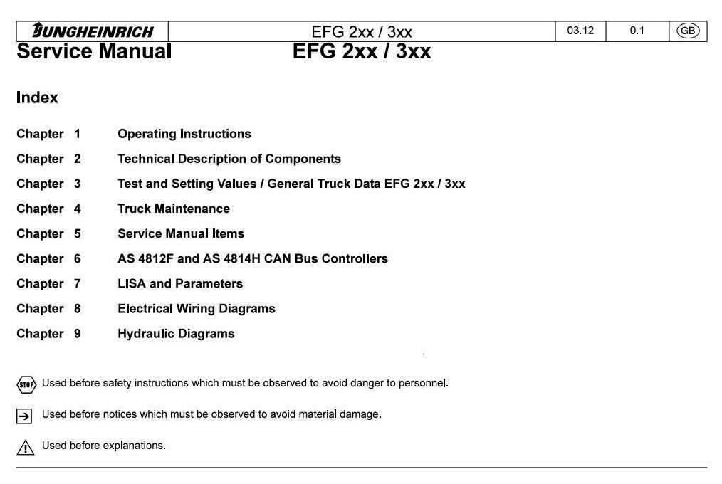 Jungheinrich EFG213, EFG215, EFG216, EFG218, EFG220 (02.04-12.08) Electric Lift Truck Service Manual