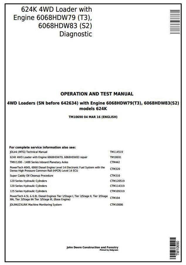 John Deere 624K 4WD Loaders w.Engines 6068HDW79, 6068HDW83 Diagnostic& Test Service Manual (TM10690)