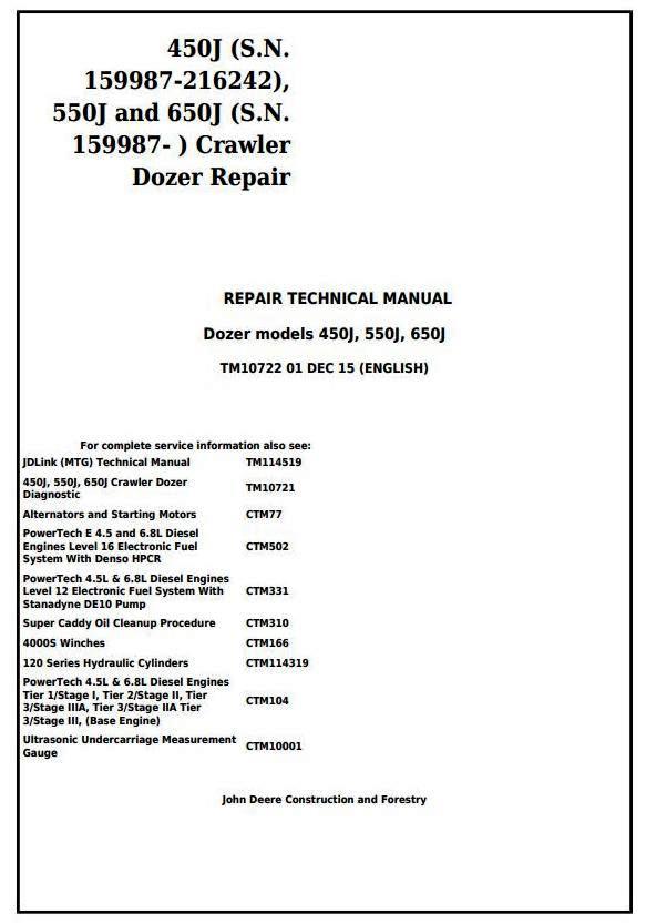 John Deere 450J, 550J, 650J (S.N.from 159987) Crawler Dozer Service Repair Technical Manual (TM10722)