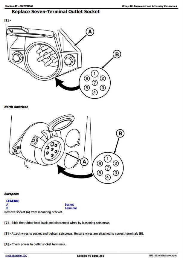 John Deere 8235R, 8260R, 8285R, 8310R, 8335R, 8360R Tractors Repair Manual (TM110319)