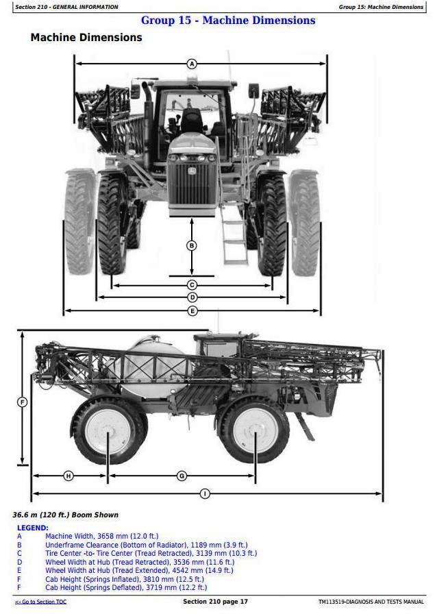 John Deere 4940 Self-Propelled Sprayers Diagnostic and Tests Service Manual (TM113519)