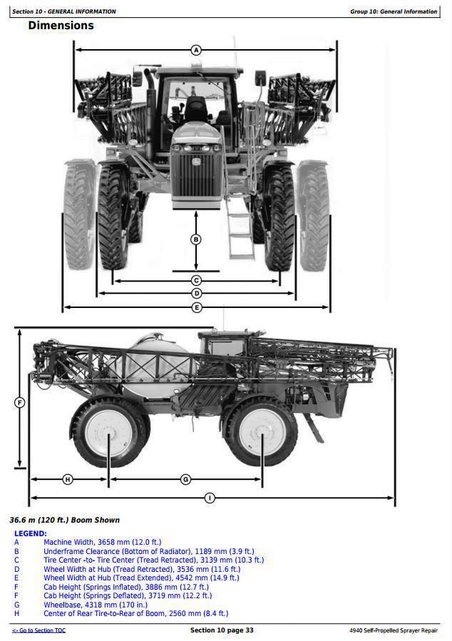 John Deere 4940 Self-Propelled Sprayers Service Repair Technical Manual (TM113619)