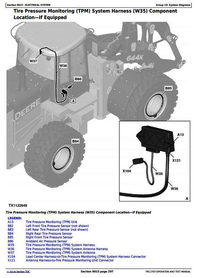 John Deere 644K Hybrid 4WD Loader (SN.E651322-) Diagnostic Operation & Test Service Manual (TM12707)