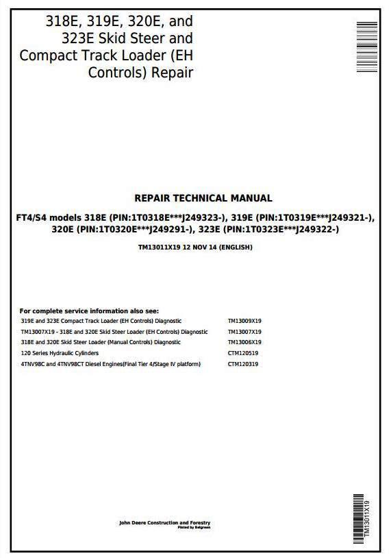 John Deere 318E, 319E, 320E, 323E Skid Steer & Compact Track Loaders (EH) Repair Manual (TM13011X19)