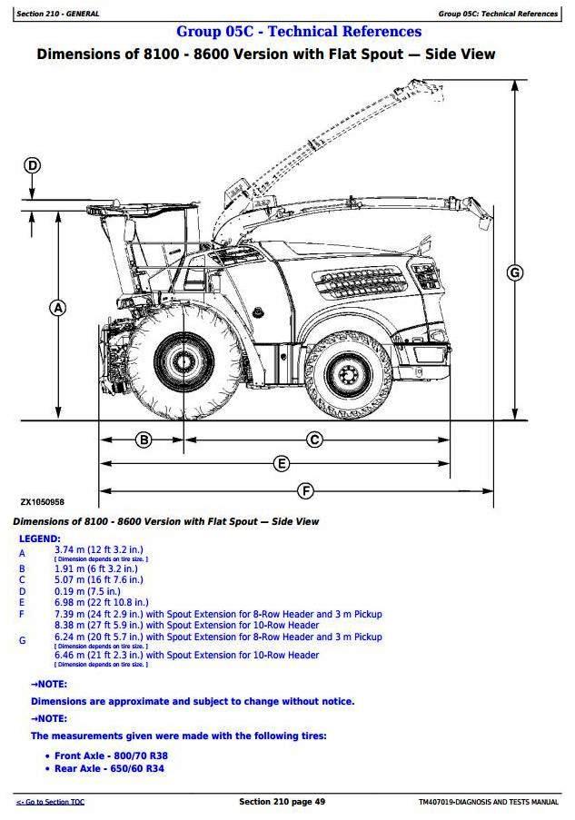 John Deere 8100, 8200, 8300, 8400, 8500, 8600, 8700, 8800 Forage Harvesters Diagnostic Manual (TM407019)