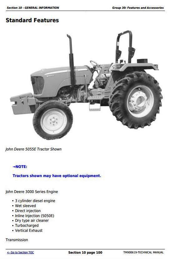 John Deere Tractors 5050E, 5055E, 5060E, 5065E, 5075E, 5210, 5310 All Inclusive Technical Manual TM900619
