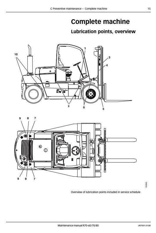 Still R70-60, R70-70, R70-80 Forklift Truck ser.R7126,-27,-28; Kalmar DCE-50 Service Workshop Manual