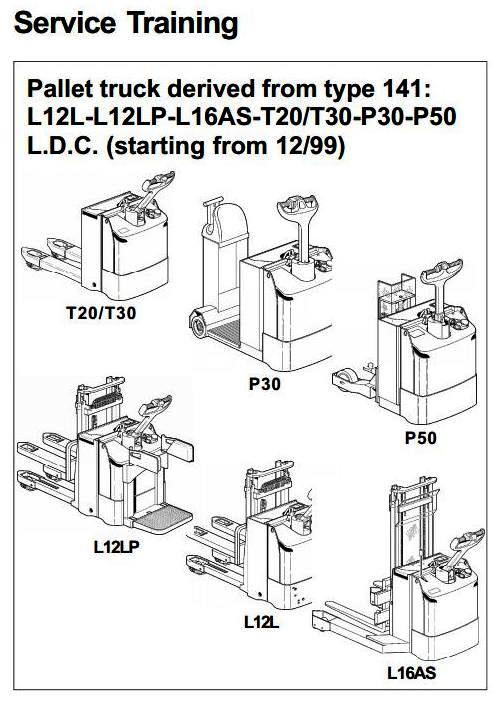 Linde L12L, L12LP, L16AS, P30, P50, T20, T30 Truck 141 Series Service Training (Workshop) Manual