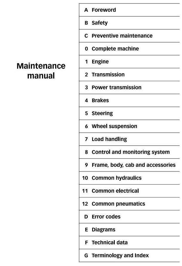Still R60-55, R60-60, R60-70, R60-80 Forklift Truck Series 6125-6128 Maintenance Service Manual