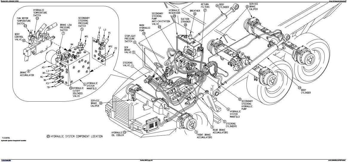 John Deere Bell B25C Articulated Dump Truck Diagnostic, Operation and Test Service Manual (tm1811)