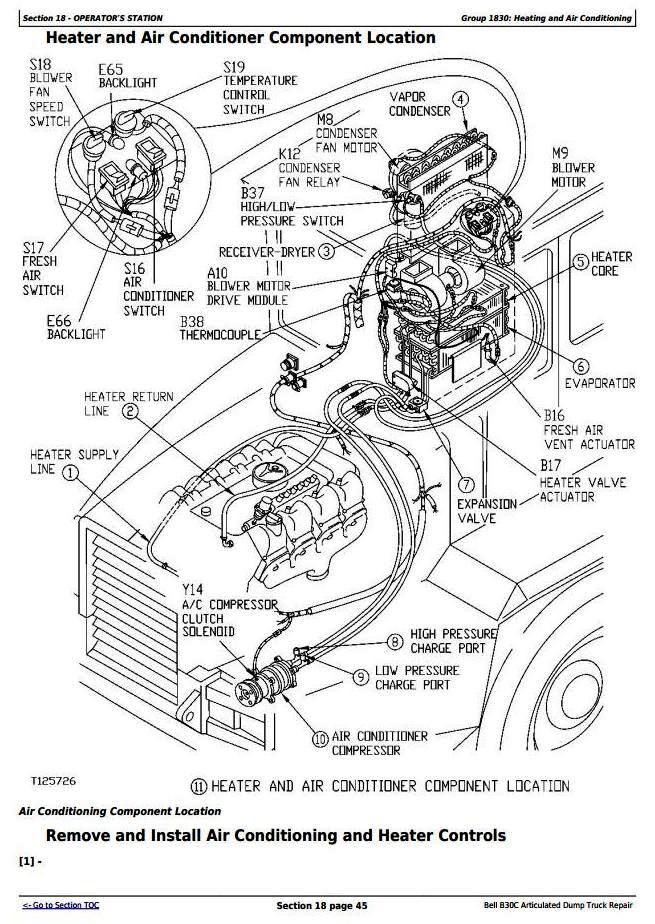 John Deere BELL B30C Articulated Dump Truck Service Repair Technical Manual (tm1814)