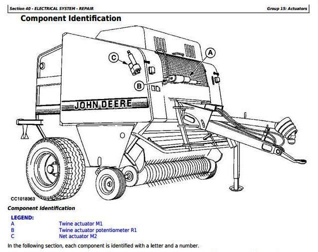 John Deere 565 and 575 Hay and Forage Round Balers All Inclusive Technical Service Manual (tm3282)