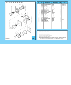 Annovi Reverberi RD1647 Parts manual catalog PDF Download