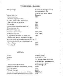 Belarus 320.4 Parts manual catalog PDF Download
