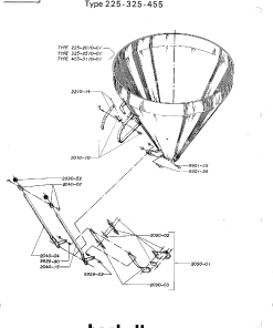 Bogballe 225_325_455 Parts manual catalog PDF Download
