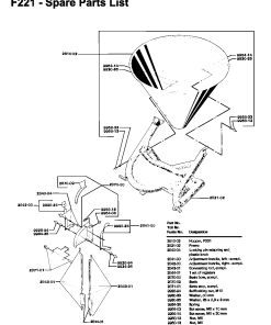Bogballe F221 Parts manual catalog PDF Download