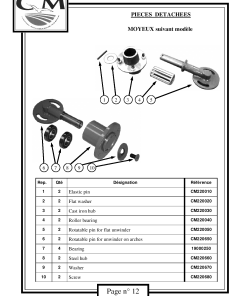 CM Regero CM_plastlaegger_2 Parts manual catalog PDF Download