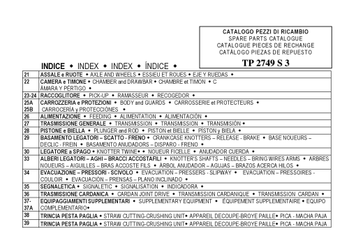 Cicoria 2749S3 Parts manual catalog PDF Download