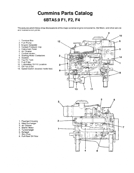 Cummins 6BTA5.9 Parts manual catalog PDF Download | Service Repair ...