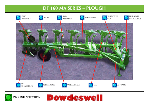 Dowdeswell 160_MA Parts manual catalog PDF Download