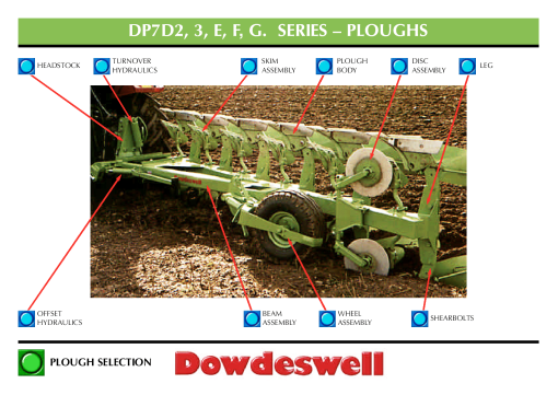Dowdeswell DP7_D2 Parts manual catalog PDF Download