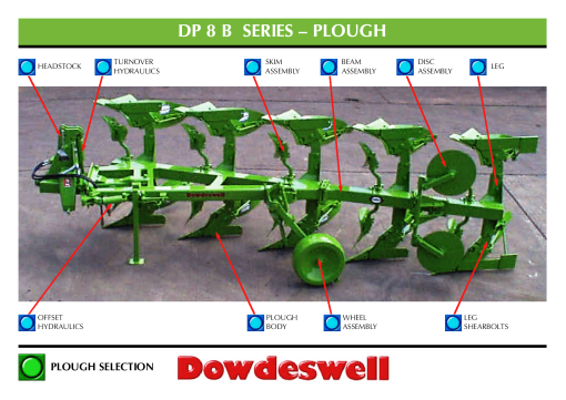 Dowdeswell DP8B_Hyd Parts manual catalog PDF Download