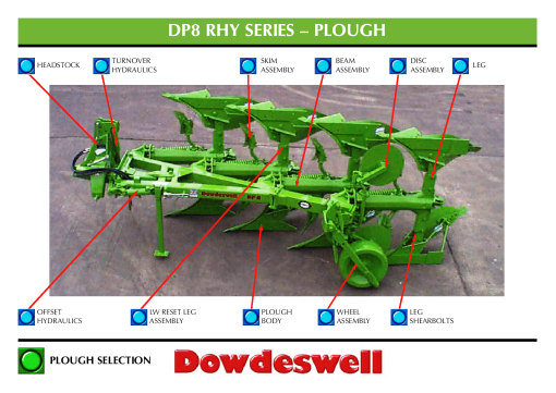 Dowdeswell DP8_Rhy Parts manual catalog PDF Download