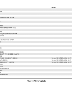 Ferrari Thor_65_AR_Rev_1 Parts manual catalog PDF Download