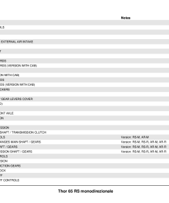 Ferrari Thor_65_RS_Mono_1 Parts manual catalog PDF Download