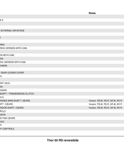 Ferrari Thor_65_RS_Rev_1 Parts manual catalog PDF Download