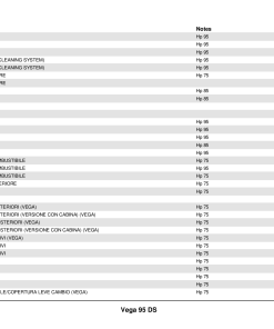 Ferrari Vega_95_DS_1 Parts manual catalog PDF Download