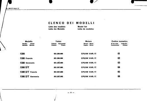 Fiat 1300DT Parts manual catalog PDF Download