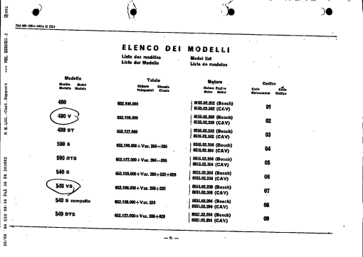 Fiat 480_500S_540S Parts manual catalog PDF Download