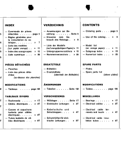 Fiat 550 Parts manual catalog PDF Download