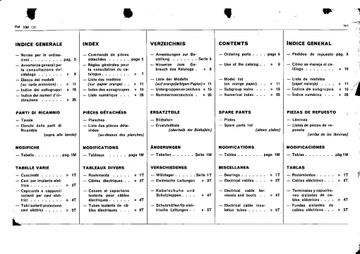 Fiat 550 Parts manual catalog PDF Download