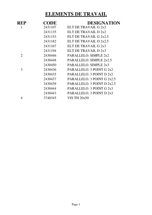 Franquet combigerm Parts manual catalog PDF Download