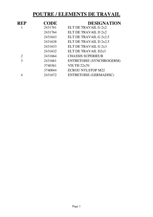 Franquet synchrogerm Parts manual catalog PDF Download